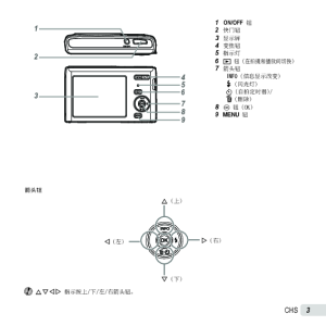 缩略图预览