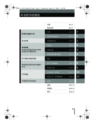 缩略图预览