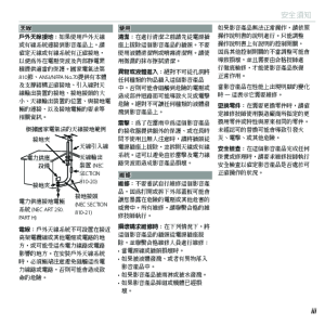 缩略图预览