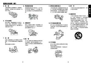 缩略图预览