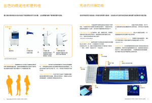 缩略图预览