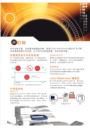缩略图预览