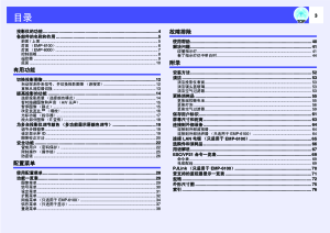 缩略图预览