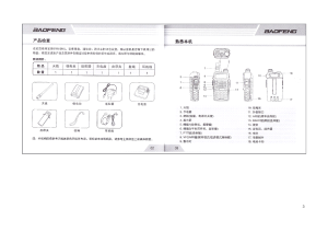 缩略图预览