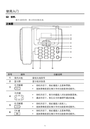 缩略图预览