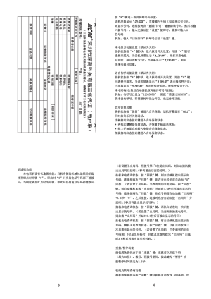 缩略图预览