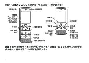 缩略图预览