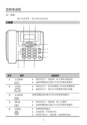 缩略图预览