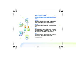 缩略图预览