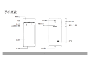 缩略图预览