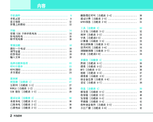 缩略图预览