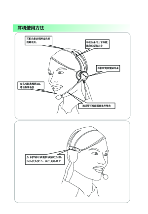 缩略图预览