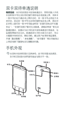 缩略图预览