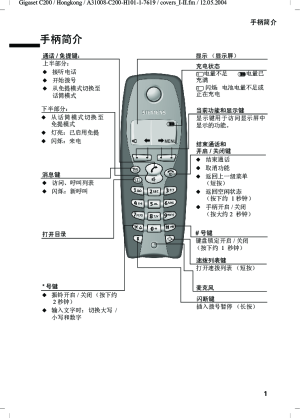 缩略图预览