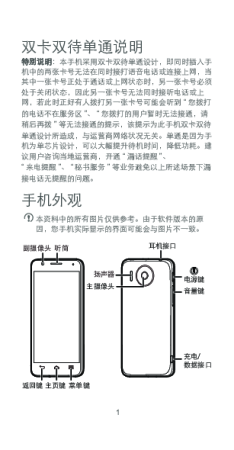 缩略图预览