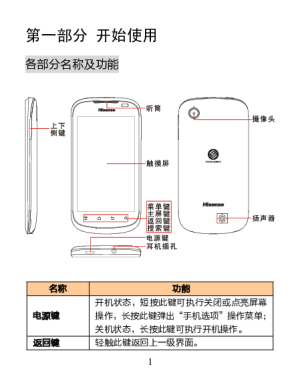 缩略图预览