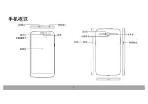 缩略图预览