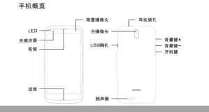 缩略图预览