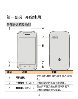 缩略图预览