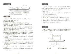 缩略图预览