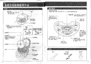 缩略图预览