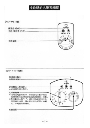 缩略图预览