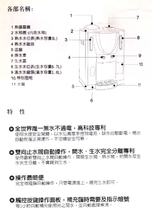 缩略图预览