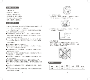 缩略图预览