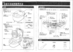 缩略图预览