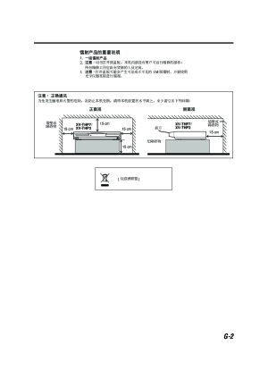 缩略图预览