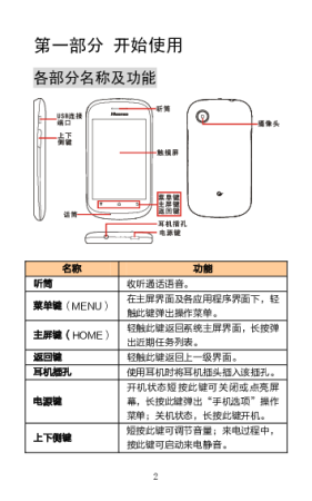 缩略图预览