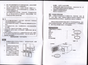 缩略图预览