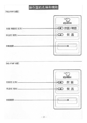 缩略图预览