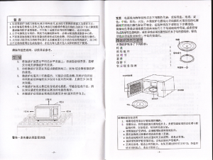 缩略图预览