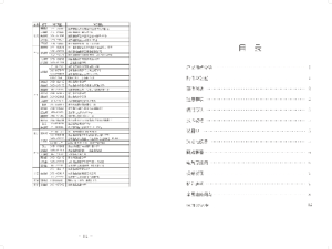 缩略图预览