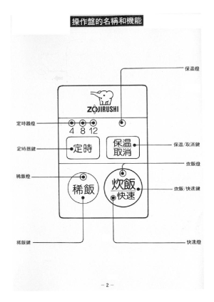 缩略图预览