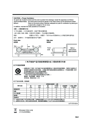 缩略图预览