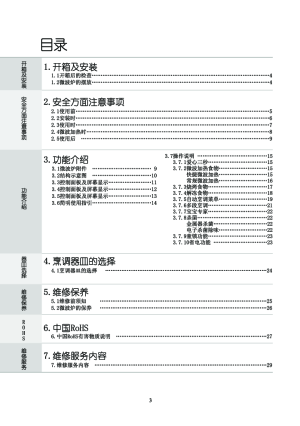 缩略图预览