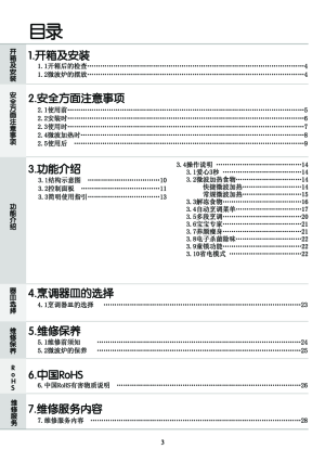 缩略图预览