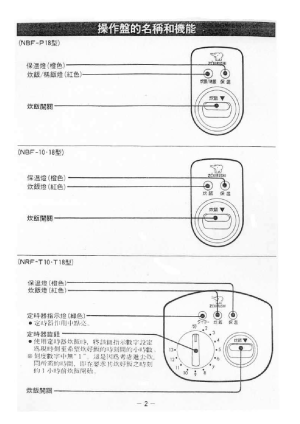 缩略图预览