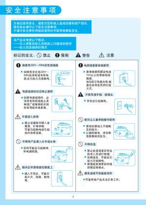 缩略图预览