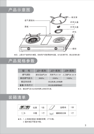 缩略图预览