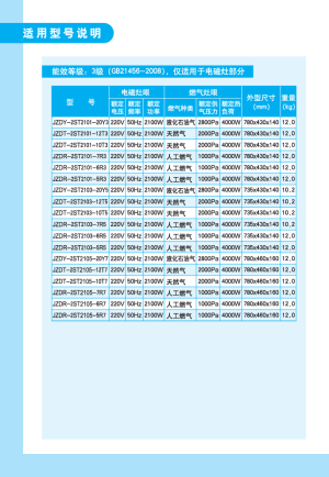 缩略图预览