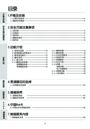 缩略图预览