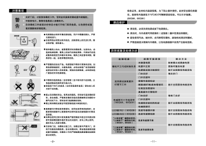 缩略图预览