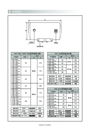 缩略图预览