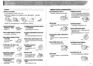 缩略图预览