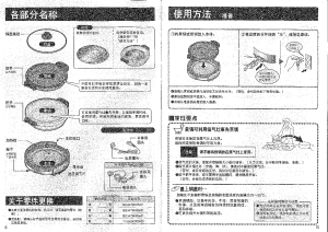 缩略图预览