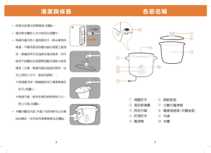 缩略图预览