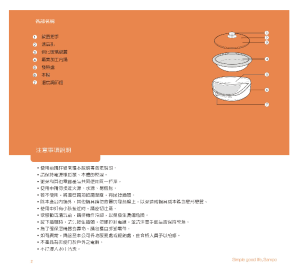 缩略图预览